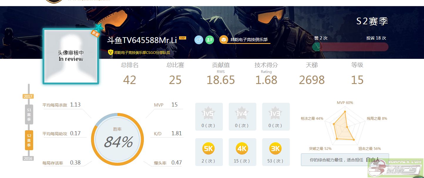 dvubb 图片点击可在新窗口打开查看